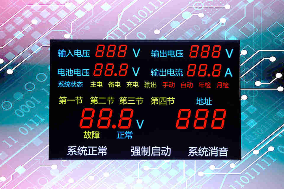 工控仪表类PMVA