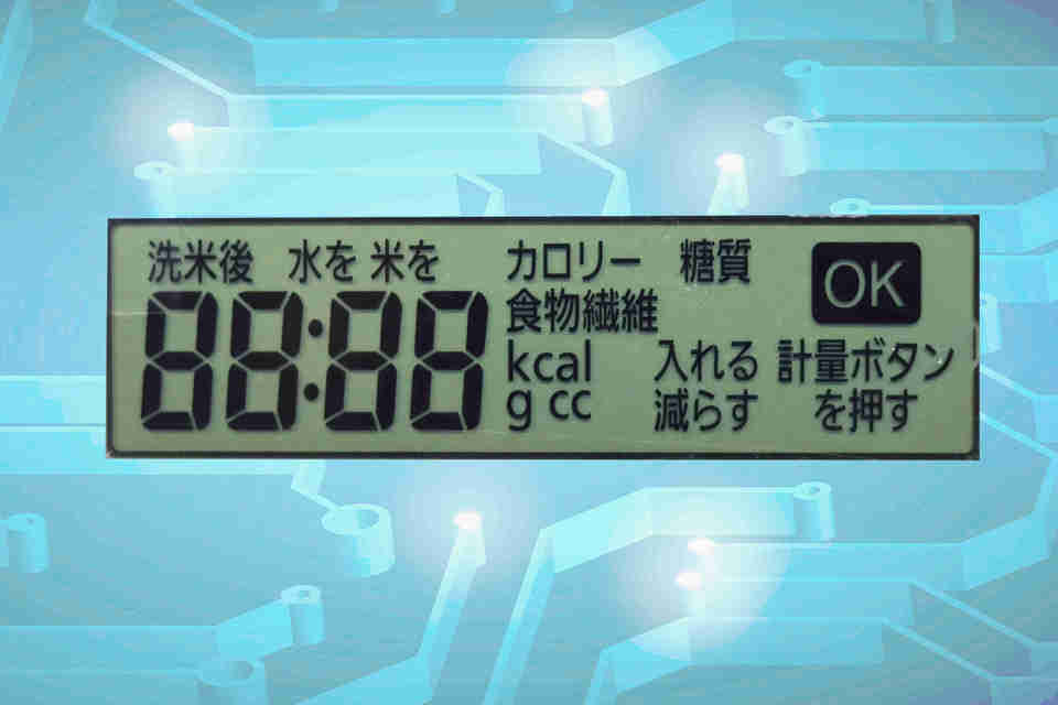 家電類HTN